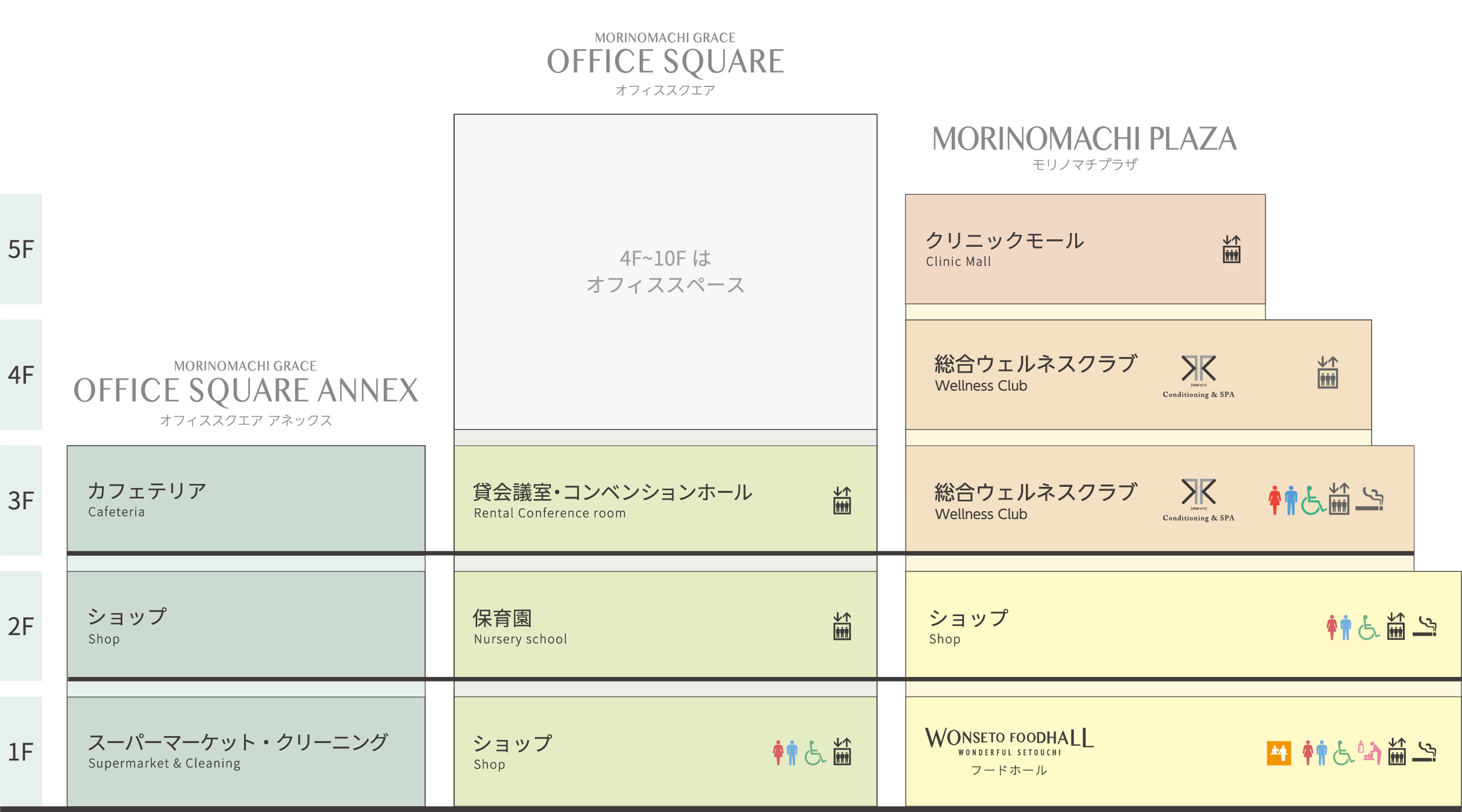 断面図